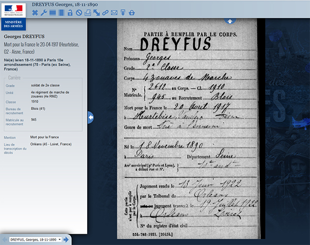 fiche Dreyfus