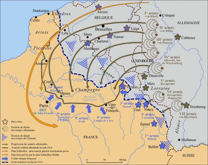 Offensive d'août 1914 et bataille de la Marne