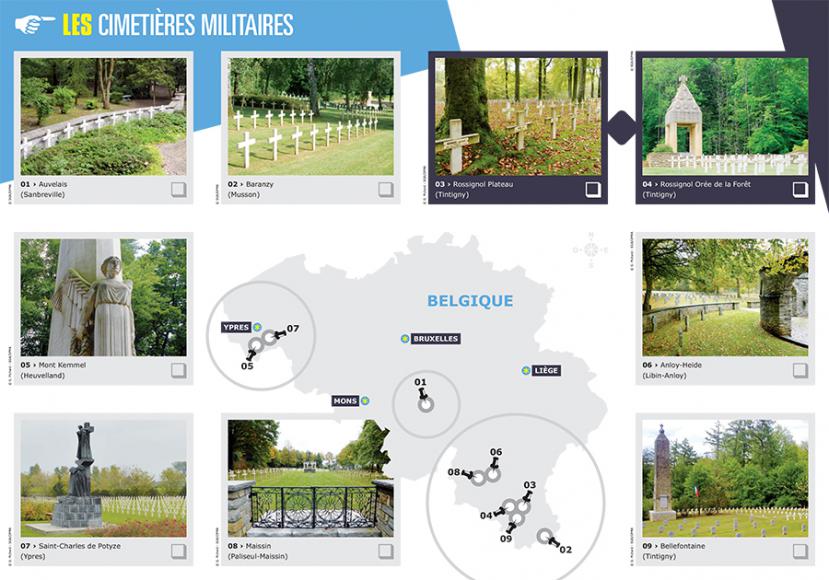 Belgique - Les cimetières militaires
