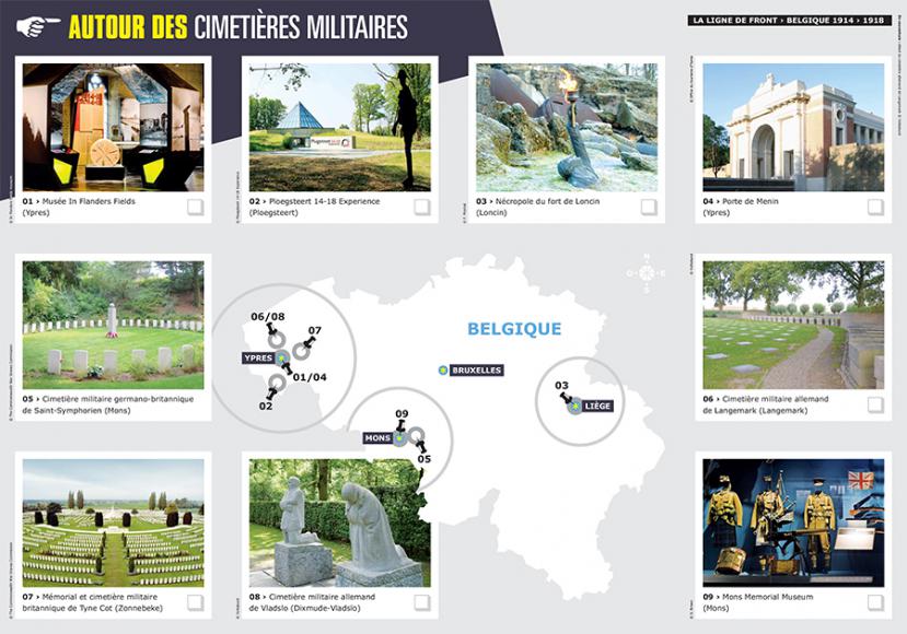 Belgique - Autour des cimetières militaires