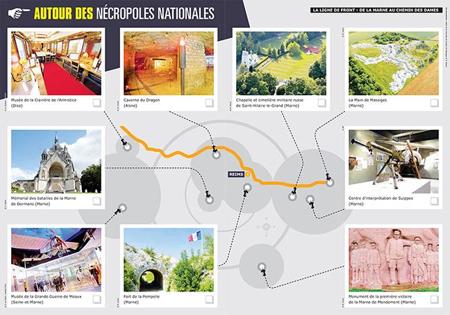 © Pascal Ilic (SGA/COM)