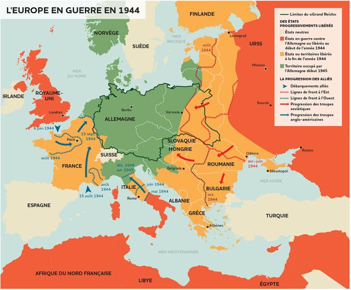 L'Europe en guerre en 1944
