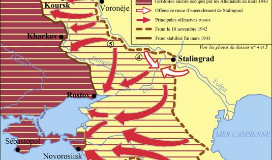 Le retournement de la situation en Russie, hiver 1942-1943