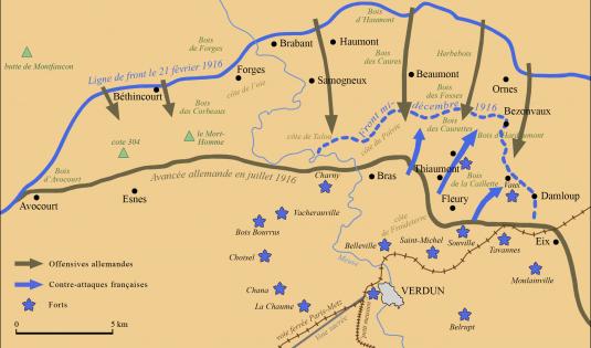 La bataille de Verdun