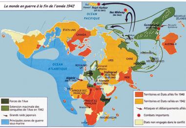 1942: a turning-point? 