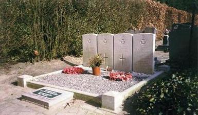 Sépultures de guerre du Commonwealth d'Horendonk